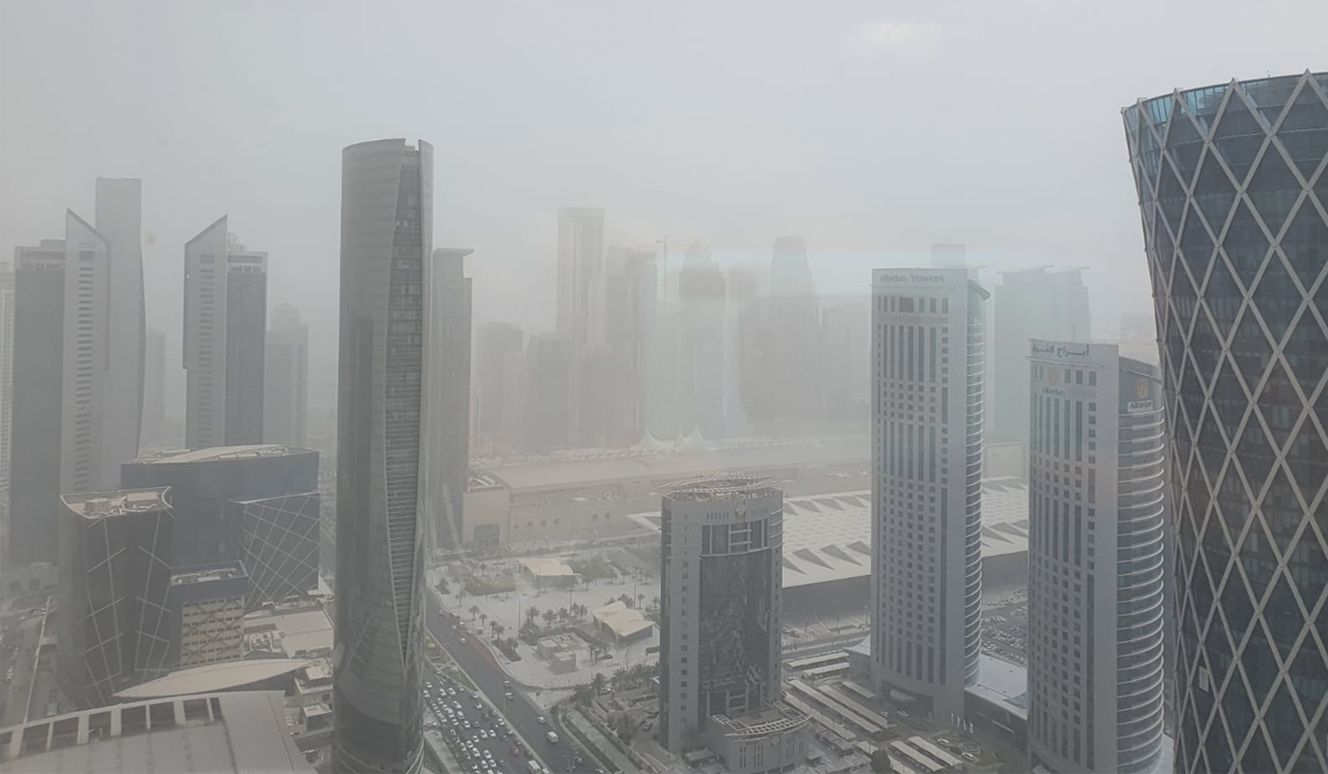 Dust storms